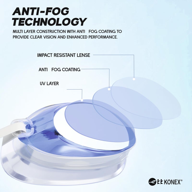 KONEX Anti-Fog UV Protection Swimming Goggles for Men, Women | Wide-Angle Vision with Silicone Comfort & Adjustable Strap | Perfect for Adults & Children (Blue) - Image 2